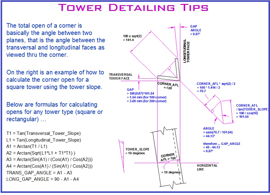 Tower_Tips_Series1_THUMB