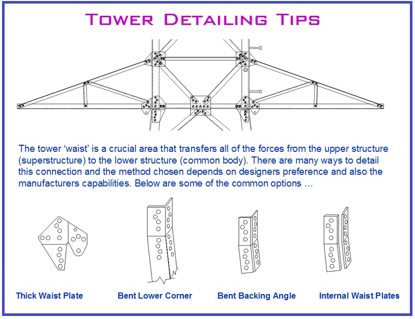 Tower_Tips_Series5_THUMB